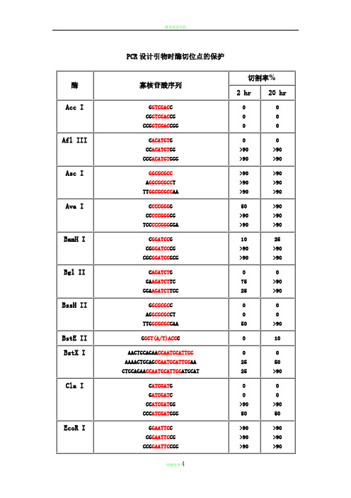 酶切位点保护碱基