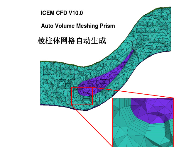 Ansys  第七节 ICEM实例-棱柱体网格自动生成