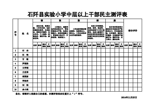 实验小学中层以上干部民主测评表