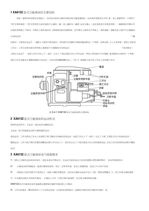 XA6132卧式万能铣床