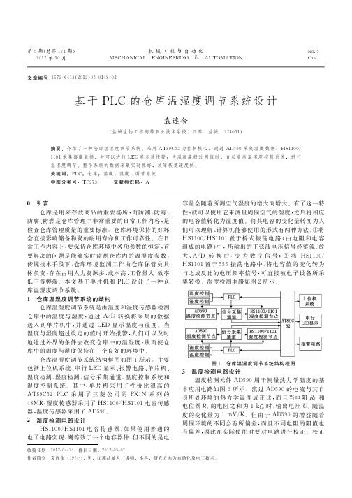 基于PLC的仓库温湿度调节系统设计