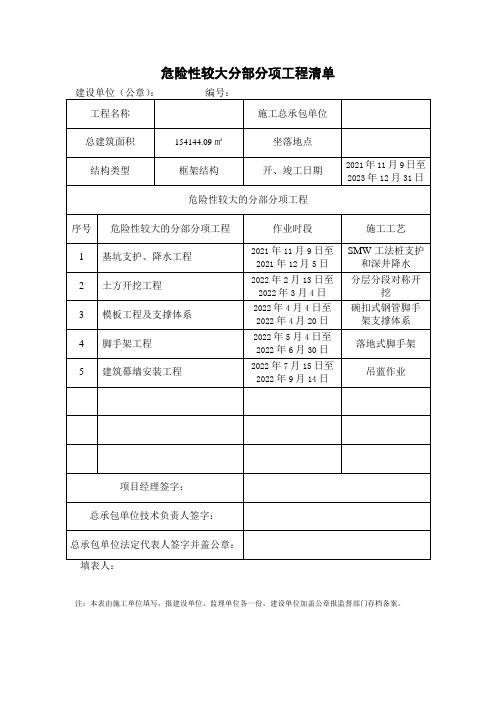 危险性较大分部分项工程清单