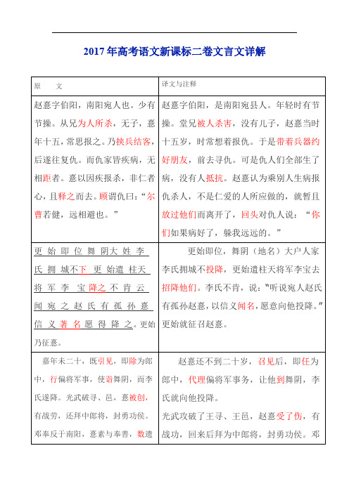 高考语文新课标二卷文言文详解完整版.doc