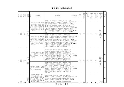 富都客运公司线路明细表