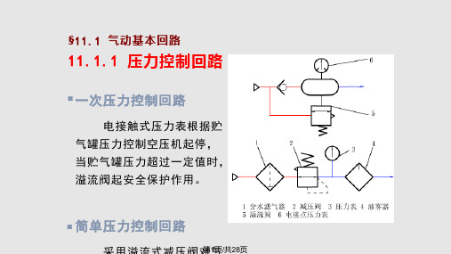 气动回路PPT课件