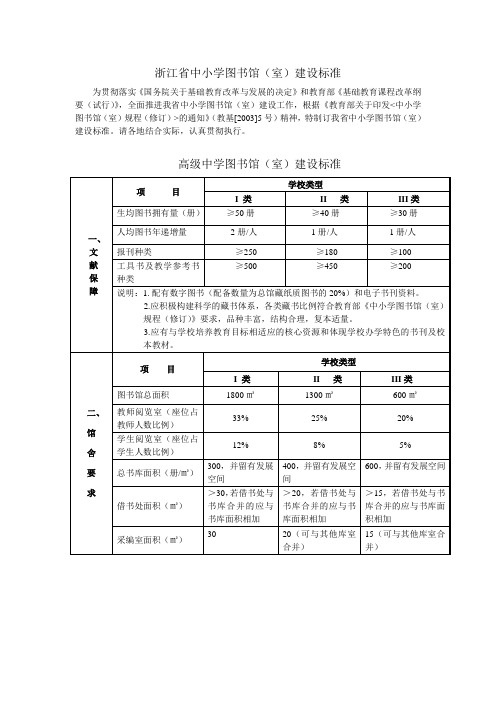 浙江省中小学图书馆(室)建设标准