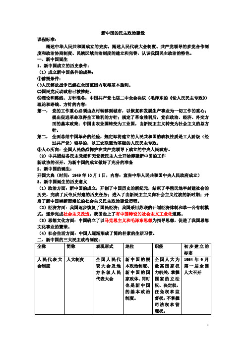 20 第二十课知识提纲