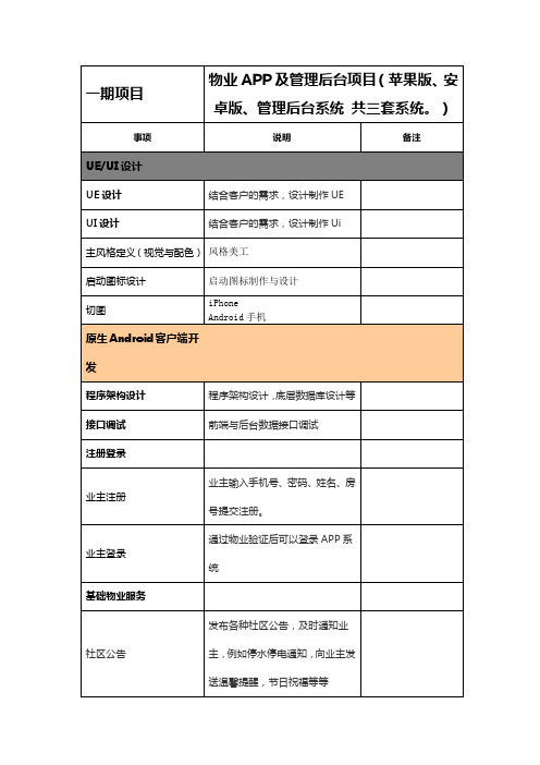 物业APP需求表