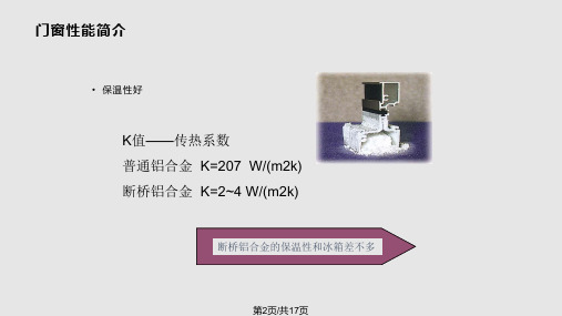 铝门窗型材基础知识铝型材.pptx