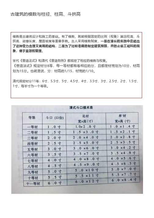 古建筑：建筑的模数与柱径、柱高、斗拱高