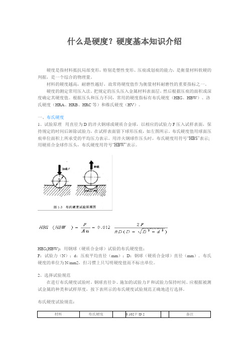 什么是硬度？硬度基本知识介绍