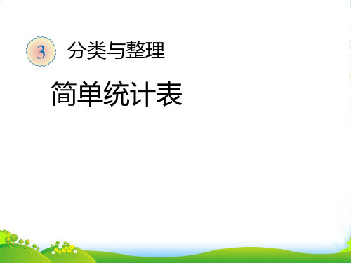 人教部编版一年级数学下册 简单统计表 优质课件 