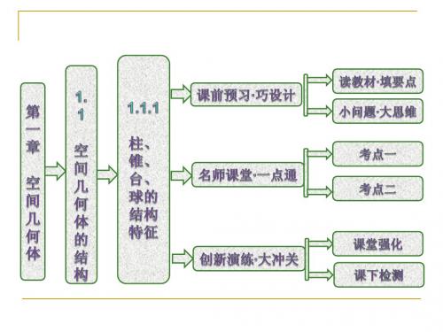 1.1.1 柱、锥、台、球的结构特征