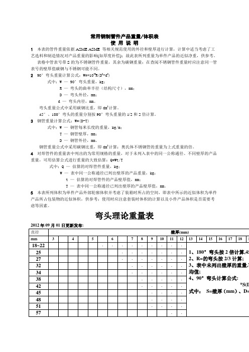 钢制管件理论重量表