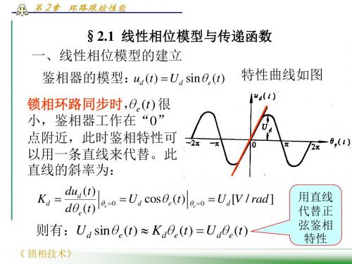 锁相技术第2章