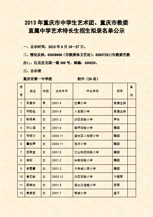 2013年重庆市中学生艺术团重庆市教委