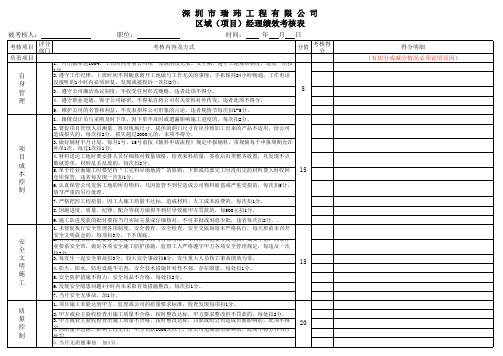 区域经理绩效考核表