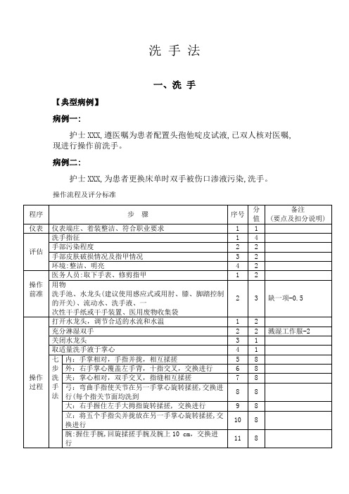 洗手法(2018.3.1)