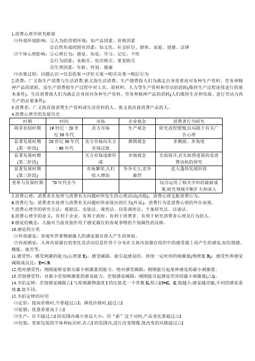 消费心理学复习知识要点