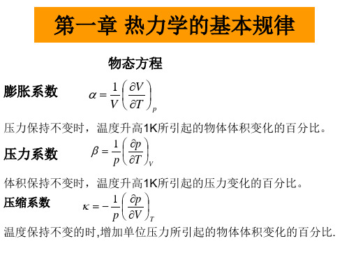 热力学统计总结