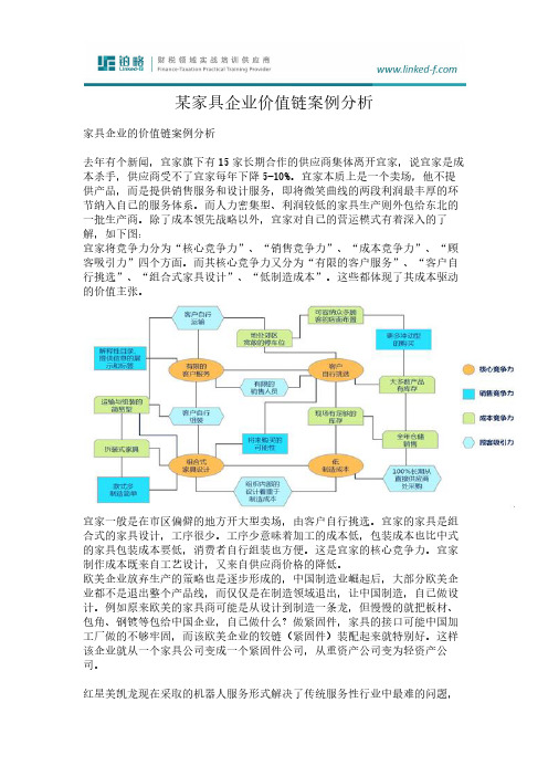 某家具企业价值链案例分析