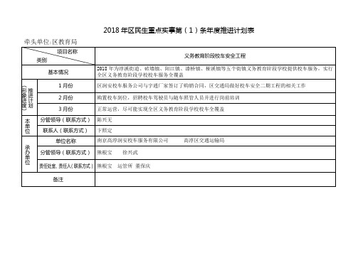 2018年区民生重点实事第条推进计划表