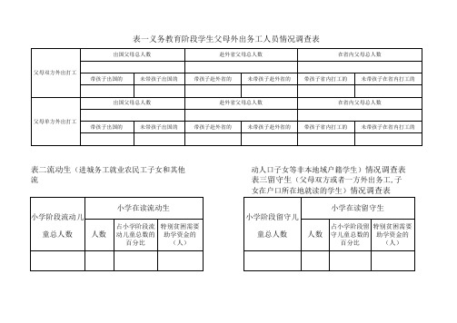 表一义务教育阶段学生父母外出务工人员情况调查表