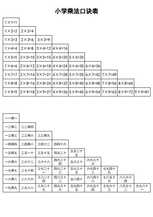 九九乘法口诀表(一页纸上的清晰打印版)