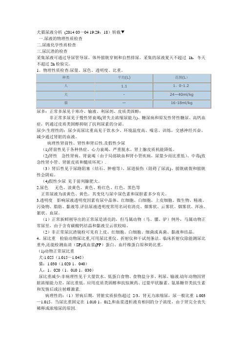 犬猫尿液分析