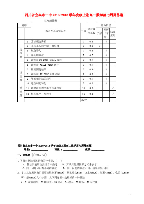 四川省宜宾市一中_学年度高二数学上学期第7周周练题新人教A版【含答案】