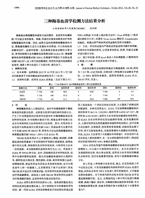 三种梅毒血清学检测方法结果分析