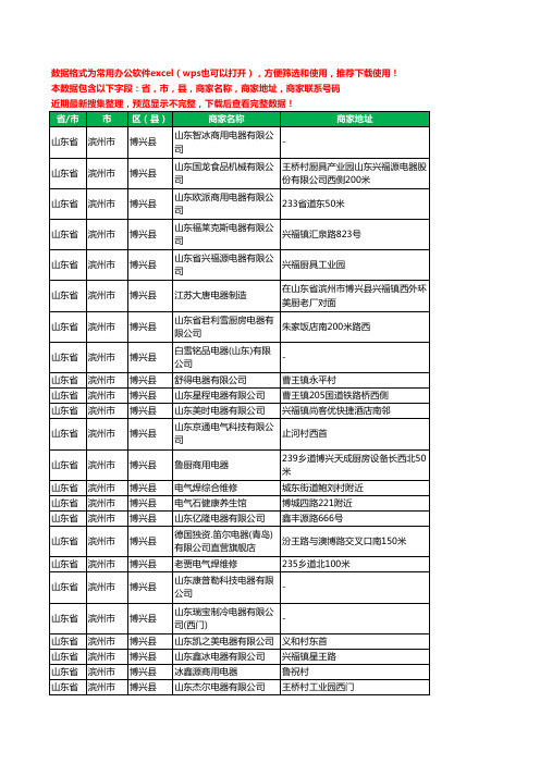 2020新版山东省滨州市博兴县电器有限公司工商企业公司商家名录名单黄页联系电话号码地址大全145家