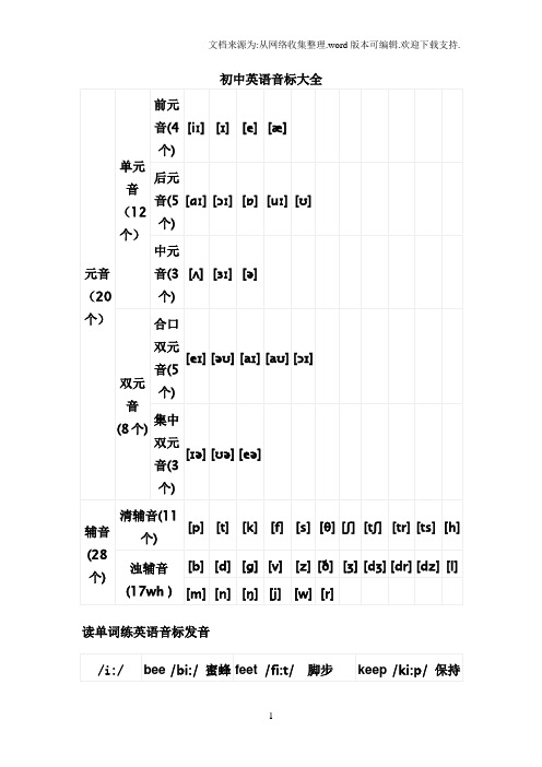 初中英语音标大全81337