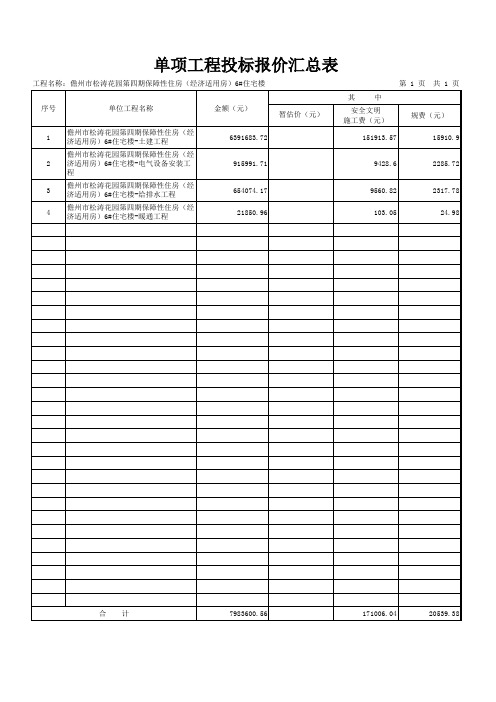 单项工程投标报价汇总表