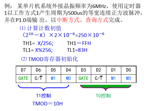 单片机课堂例题