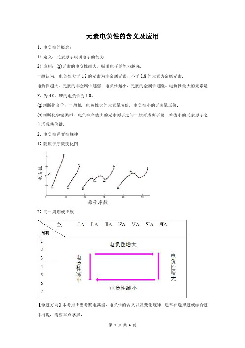 元素电负性的含义及应用