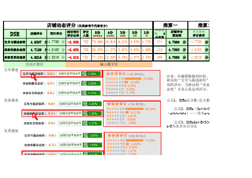 店铺评分DSR计算统计表