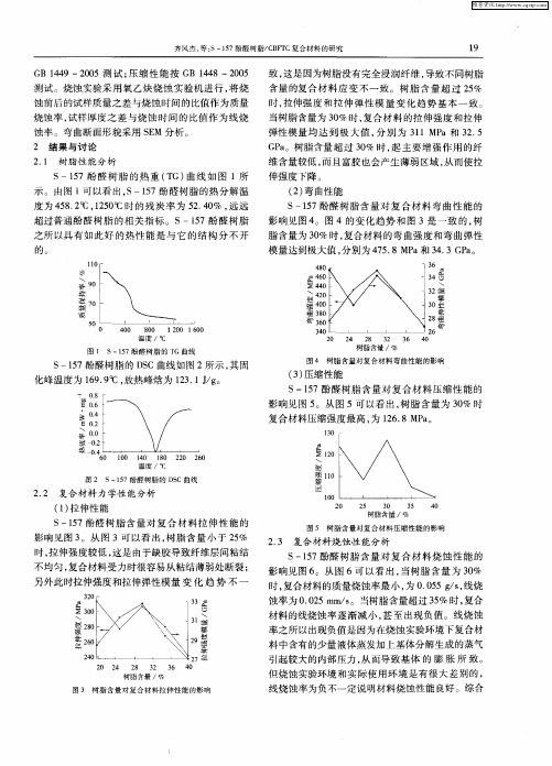 S-157酚醛树脂／CBFTC复合材料的研究