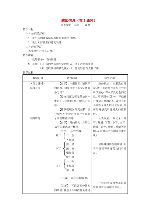 七年级生物下册 12.3人体感知信息(第2课时)教案 (新版)苏教版