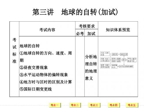 2019-2020版高考地理创新一轮复习浙江专版课件：必修1 第一章 宇宙中的地球 第三讲