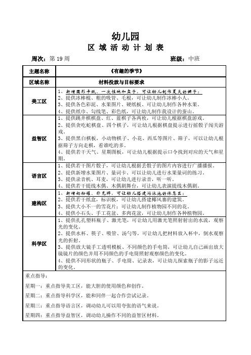 幼儿园中班班级区域计划第19周