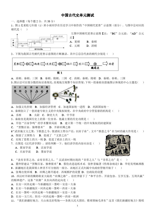 初一历史第三、四单元测试模板