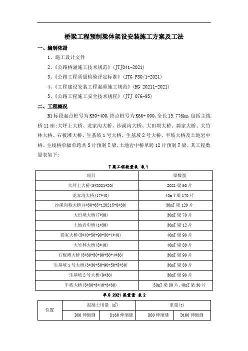 桥梁工程预制梁体架设安装施工方案及工法范本