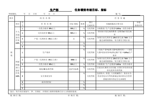 生产部任务绩效考核目标指标