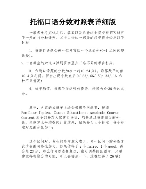 托福口语分数对照表详细版