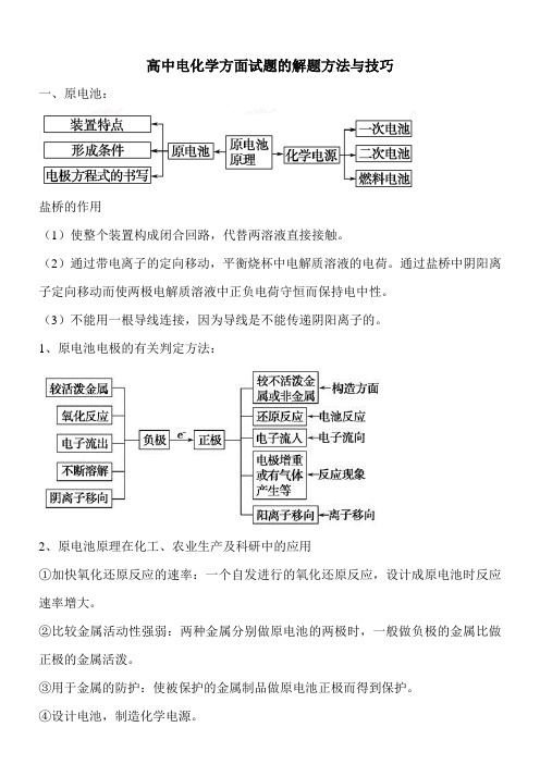 高中电化学方面试题的解题方法与技巧