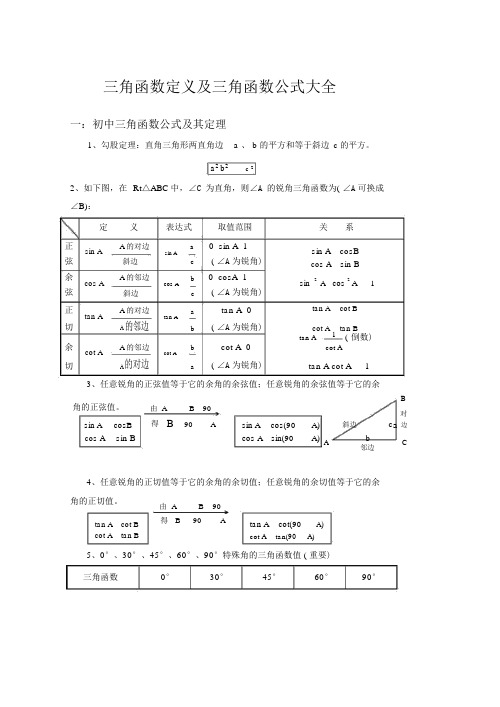 九年级数学：三角函数定义及三角函数公式大全