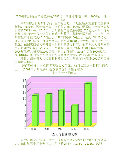 2009贵州各市GDP增长排名