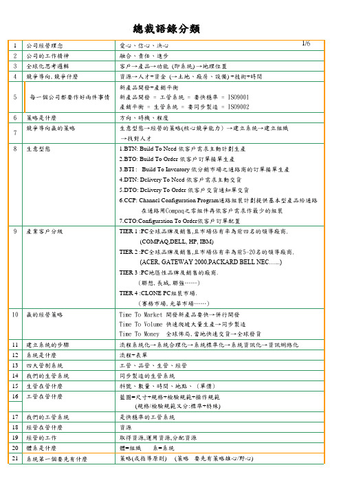 台湾首富郭台铭语录