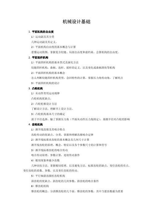 山东大学机械设计基础考研知识点